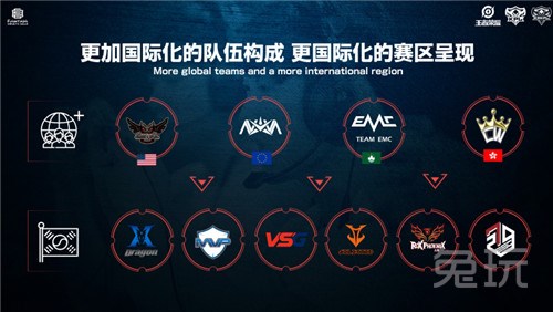 焦点是曼城 焦点是曼城